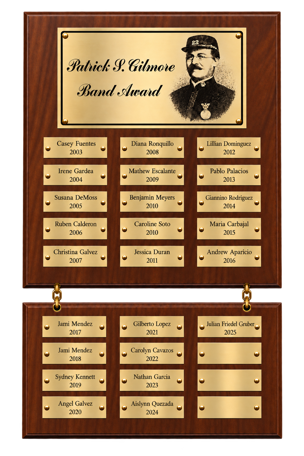 Patrick S. Gilmore Band Award recipients, Del Valle High School, 2003–2025