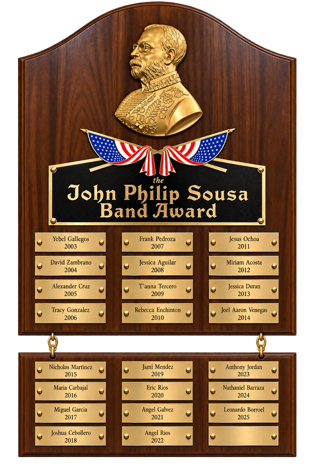 John Philip Sousa Band Award recipients, Del Valle High School, 2003–2025